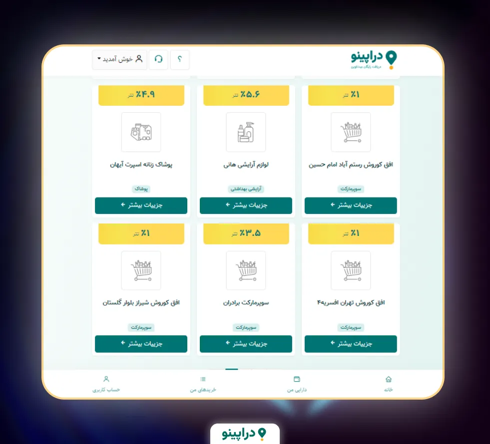 فروشگاه های طرف قرار داد دراپینو