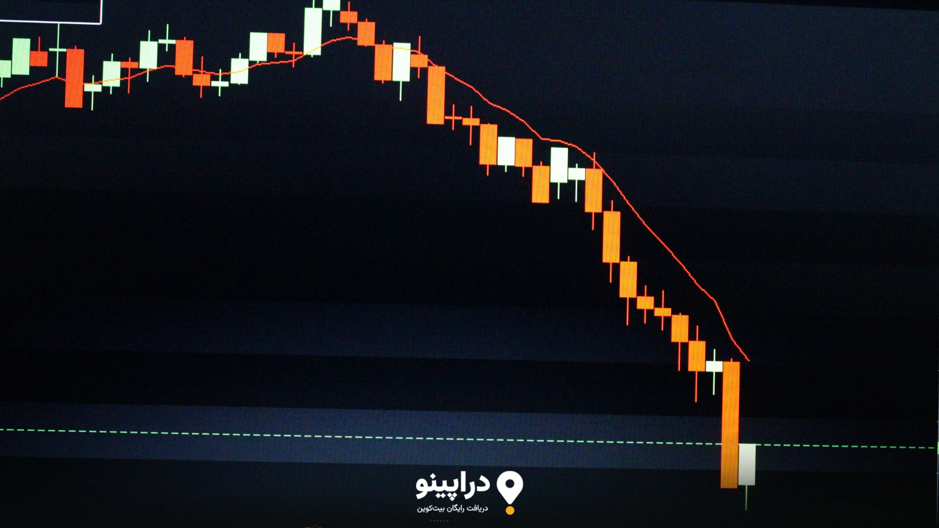 نکات کلیدی برای جلوگیری از سقوط ایردراپ‌ها