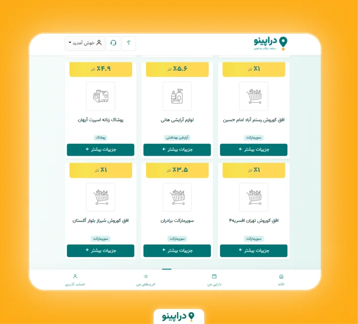 فروشگاه‌های طرف قرارداد با دراپینو