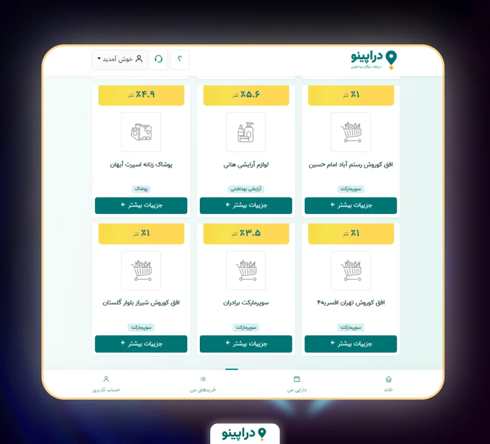 فروشگاه‌های طرف قرارداد دراپینو