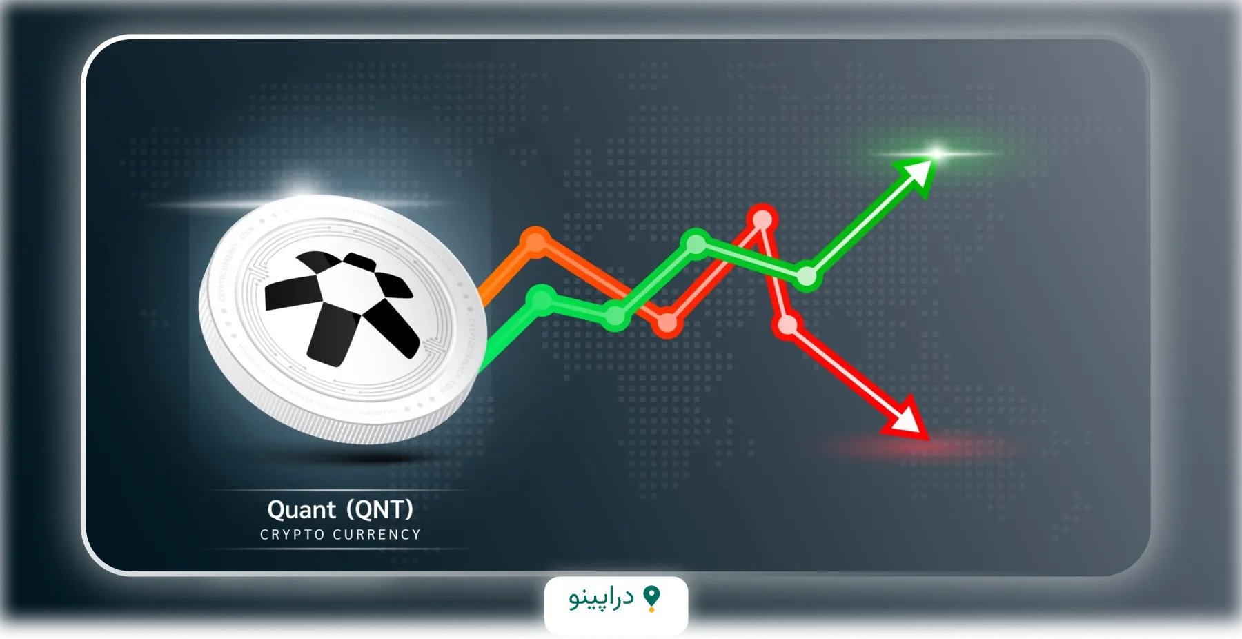 نحوه محاسبه قیمت ارز دیجیتال کوانت (QNT)